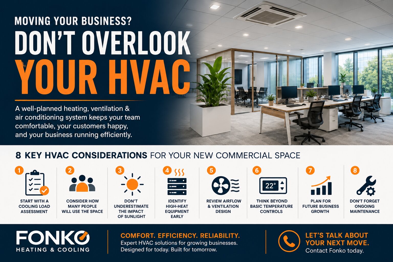 The HVAC Checklist Every Growing Business Should Use Before Moving Premises